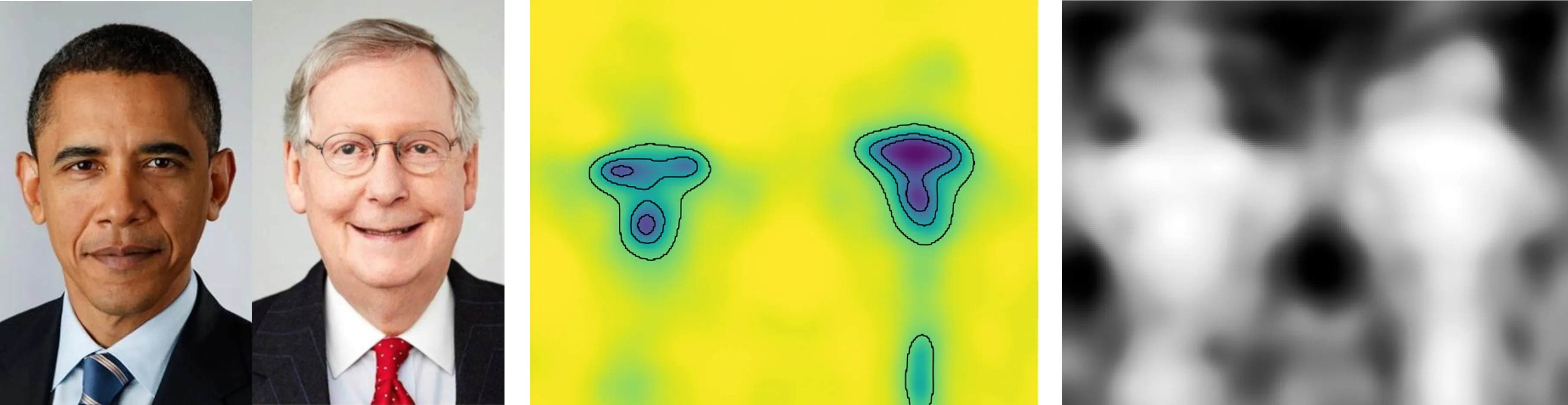 Photo of two politicians on the left, center is AI prediction map with bias, right is a sAUC map with less visible bias.